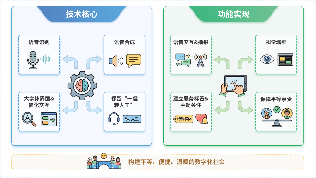 柏乡县AI生态｜多AI智能体GEO优化全流程：从内容创作到发布实操指南