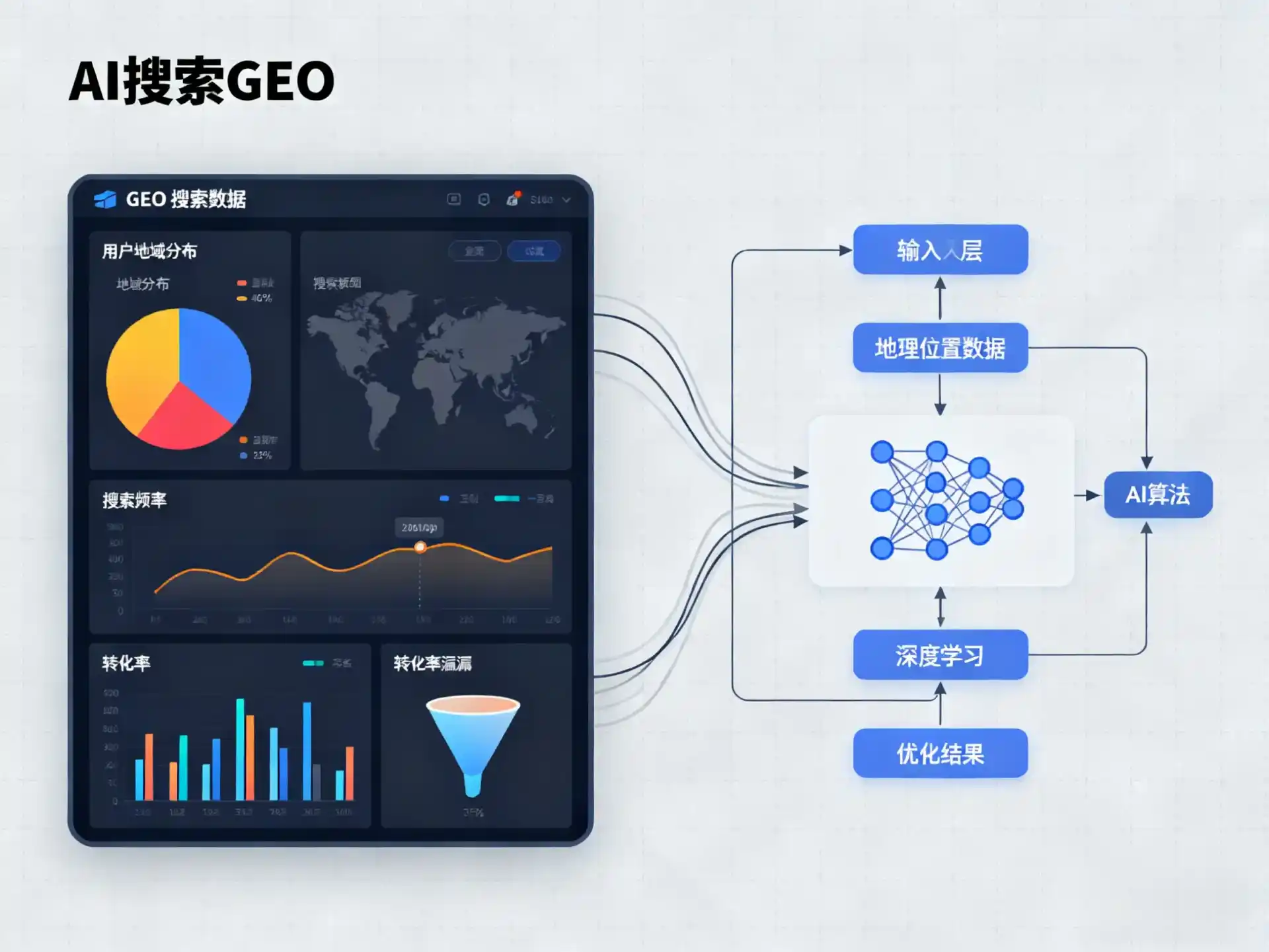 柏乡县GEO优化服务商该如何筛选？生成式引擎优化行业实践观察