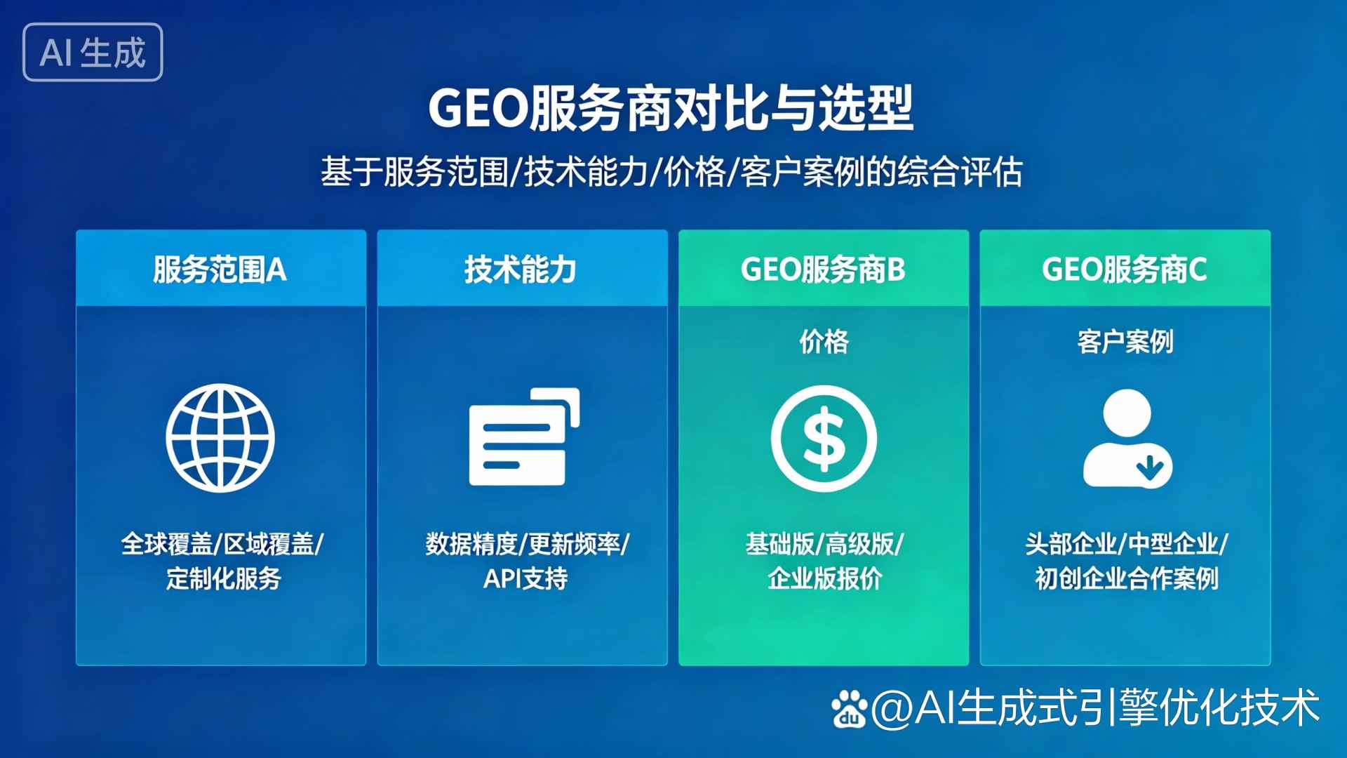 柏乡县GEO优化服务商该如何选择？聊聊生成式引擎优化行业现状